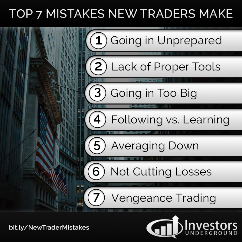 top7mistakesnewtradersmake